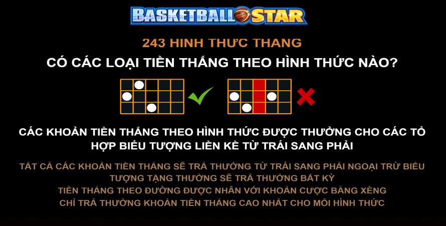 Cac duong chien thang Basketball Star